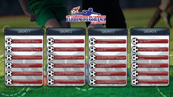 Início do 29º Campeonato do Comércio do Jardim Panorama de Futebol Suíço