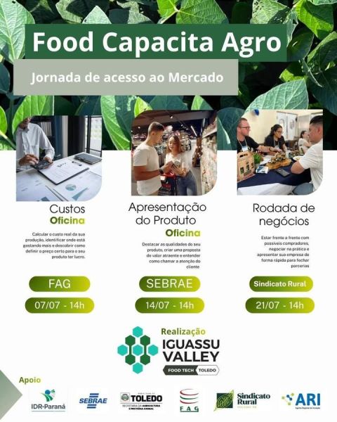 Food Capacita Agro: Jornada de Acesso ao Mercado