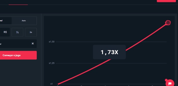 Descubra o Jogo do Aviãozinho: O Que é e Como Ganhar no Aviator