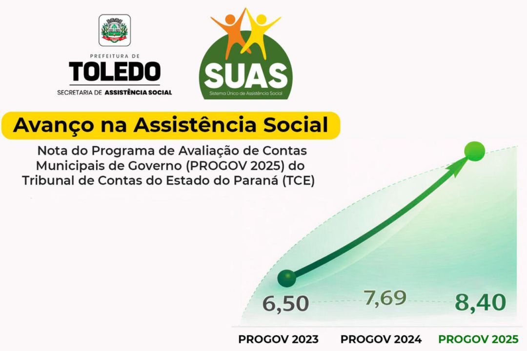 Edição 2025 do ProGov aponta avanços da Assistência Social em Toledo