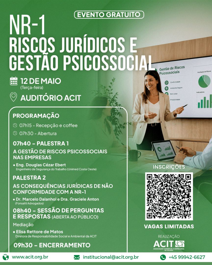 ACIT realiza evento gratuito no dia 12 de maio, sobre NR-1 e riscos psicossociais nas empresas