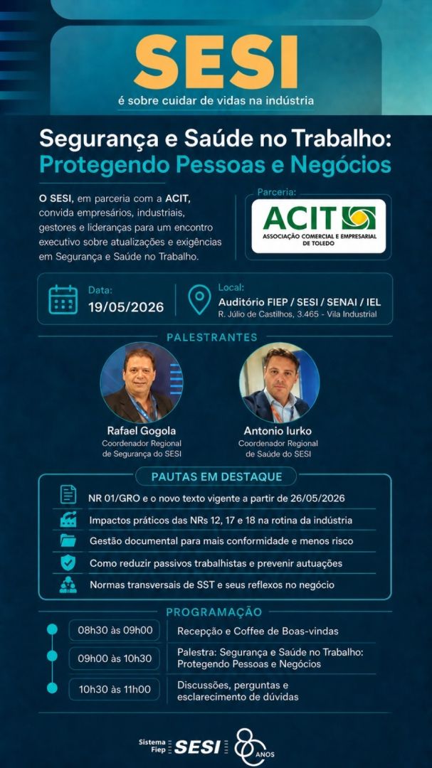 SESI e ACIT promovem encontro sobre Segurança e Saúde no Trabalho no dia 19 de maio