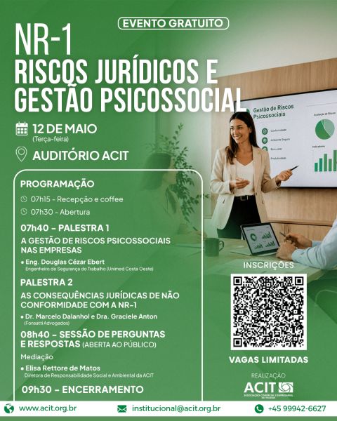 ACIT realiza evento gratuito no dia 12 de maio, sobre NR-1 e riscos psicossociais nas empresas