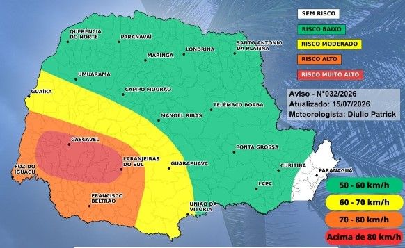 Simepar alerta para ventos fortes em Toledo e região até o fim de semana
